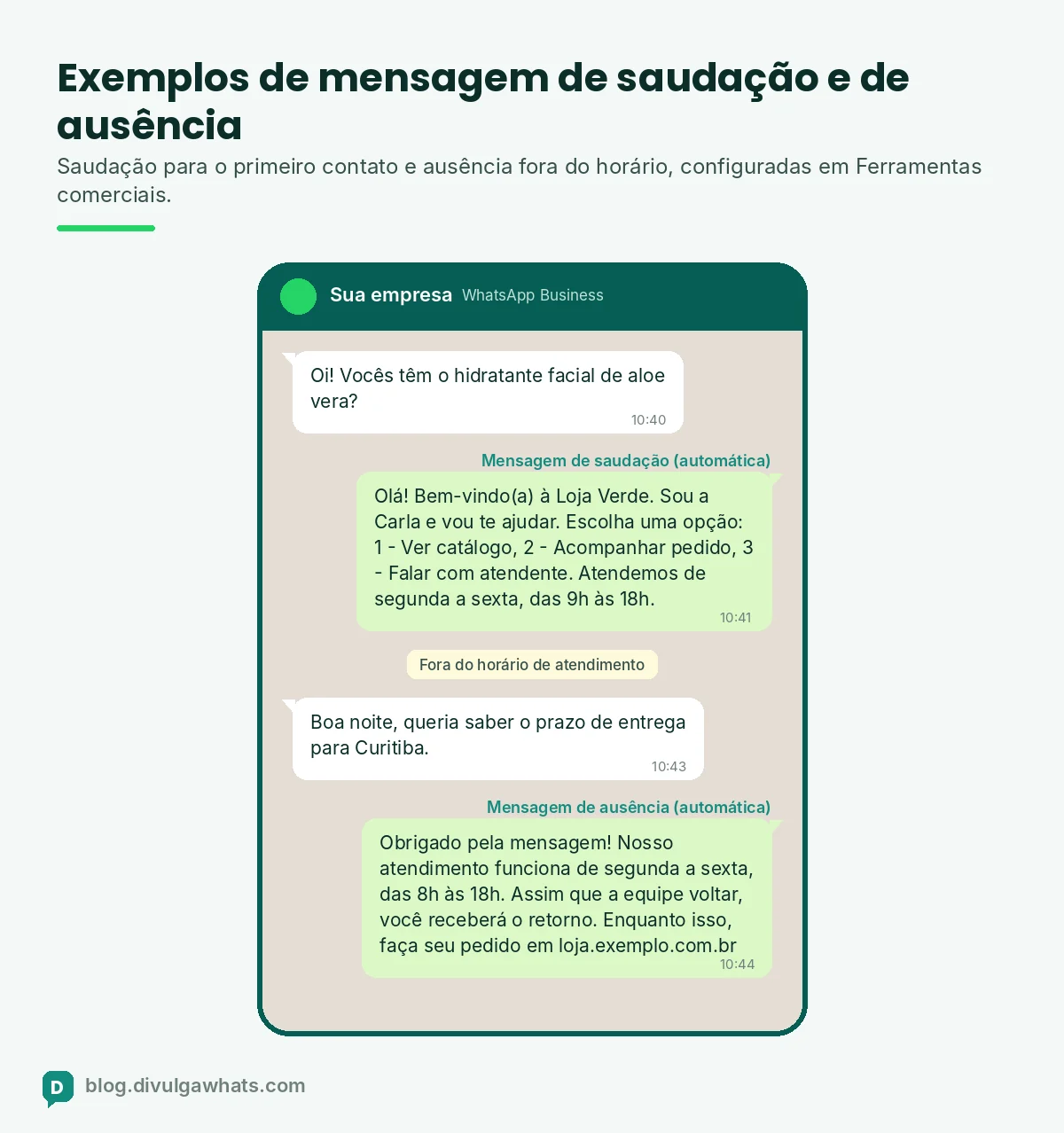 Exemplos de mensagem automática de saudação e de ausência no WhatsApp Business exibidos em balões de conversa